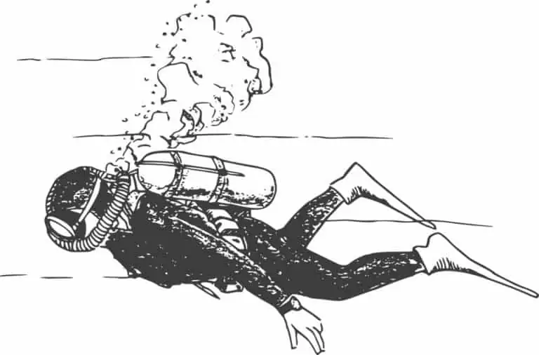 Scuba tanks can burst if over pressurized